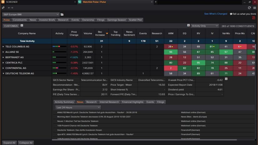Analyze securities screenshot