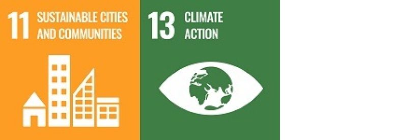 un sustainable development goals - emissions