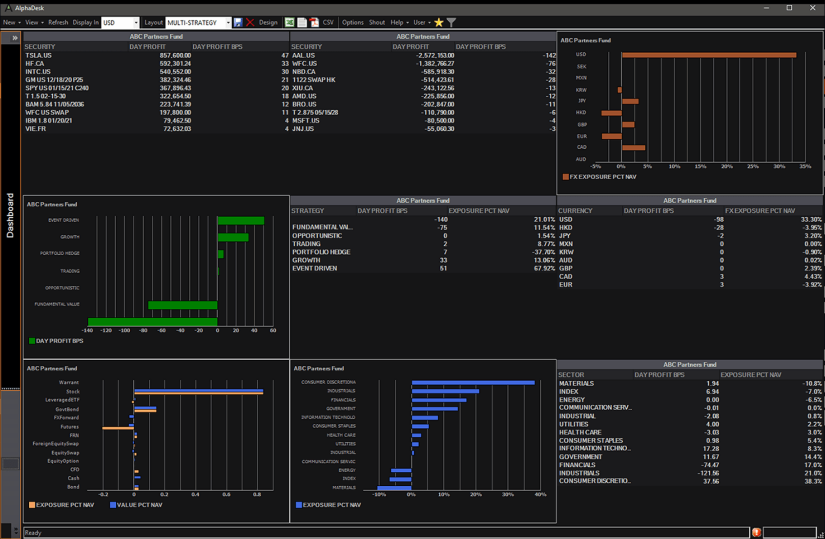 AlphaDesk: dashboard demo screenshot