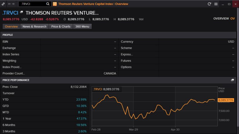Venture capital indices overview screenshot
